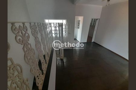 3_photo/94c8c62099.98b2df3b8d936f6f-ATLAS-5ce08087-085d-4c7b-a918-3b1583d2c8be.jpg de casa para alugar com 0 quarto, 120m² em Bonfim, Campinas