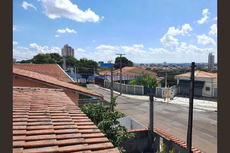19_photo/94c8c620e1.26dc6cb80f3e86b0-ATLAS-e8dbdfc8-d424-4efd-93cb-5ea024dcf0c4.jpg de casa para alugar com 2 quartos, 220m² em Jardim Chapadão, Campinas