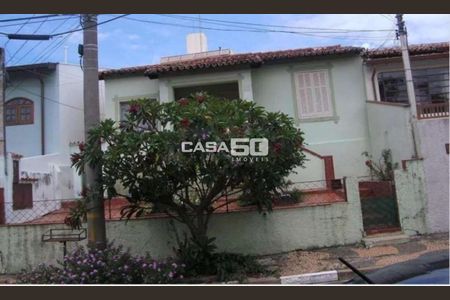 9_photo/94c8c62145.04f4efb4ec0e2ec3-ATLAS-d9ece83f-30e3-4330-ae12-69f60ccb47eb.jpg de casa à venda com 2 quartos, 108m² em Jardim Chapadão, Campinas