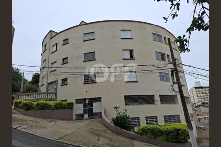 4_photo/94c8c62157.598c66e7e5047e83-ATLAS-45da3a9a-87ae-49cd-9e4c-853a60a93cc1.jpg de apartamento à venda com 2 quartos, 45m² em Jardim Chapadão, Campinas