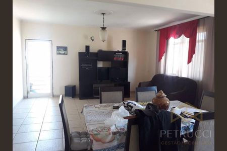 4_photo/94c8c62a8b.cfffe5bde706ec7f-ATLAS-815c6201-3a24-4cfe-b43a-9672b23972cb.jpg de casa para alugar com 3 quartos, 398m² em Jardim Aurelia, Campinas