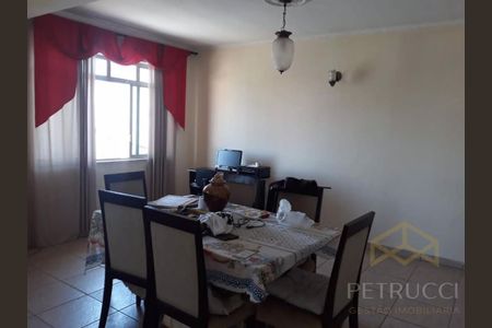 2_photo/94c8c62a8b.cfffe5bde706ec7f-ATLAS-8cc9af9b-15ac-4a15-b20b-45c4ceef2d4d.jpg de casa para alugar com 3 quartos, 398m² em Jardim Aurelia, Campinas