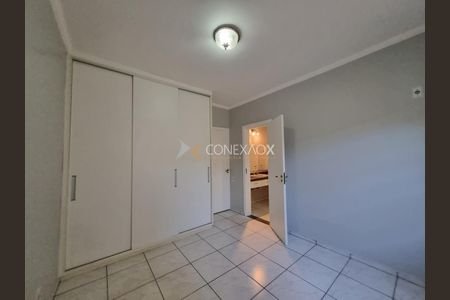 5_photo/94c8c631f9.7e2ea02b9085bf9d-ATLAS-4f6081cc-48e6-4944-b0dc-a50fc8826f92.jpg de casa à venda com 4 quartos, 282m² em Jardim Chapadão, Campinas