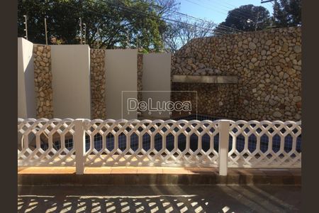 37_photo/94c8c6324b.dfe051b2149e1567-ATLAS-88cef164-bb3f-43d3-b41d-428d99421f41.jpg de casa para alugar com 4 quartos, 400m² em Jardim Chapadão, Campinas