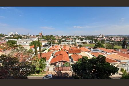 2_photo/94c8c63ce1.8b7afd543020369b-ATLAS-093aa208-ef3b-4f14-a1fb-fd81d050d59b.jpg de apartamento para alugar com 2 quartos, 95m² em Jardim Chapadão, Campinas