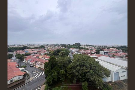 6_photo/94c8c67737.61bdc0c06b760ac2-ATLAS-53f2b63c-a3ed-495e-adfd-9974d64e0cfb.jpg de apartamento à venda com 2 quartos, 45m² em Vila Miguel Vicente Cury, Campinas