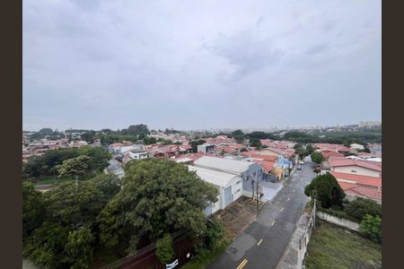 5_photo/94c8c67737.61bdc0c06b760ac2-ATLAS-ff7e5818-e4f1-475e-ab9e-621f4b416dbb.jpg de apartamento à venda com 2 quartos, 45m² em Vila Miguel Vicente Cury, Campinas