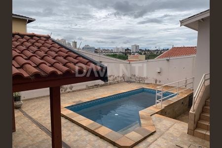 53_photo/94c8c6782f.2fc54a3393eb30ba-ATLAS-58d553c2-9be3-498f-b536-60f58e2e23b8.jpg de casa para alugar com 4 quartos, 340m² em Parque Alto Taquaral, Campinas