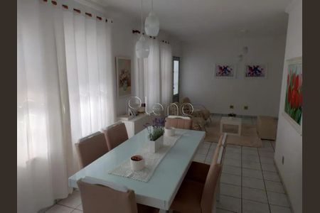 6_photo/94c8c67e89.c202053c0eb79174-ATLAS-11d7bd70-8669-4d04-9b2a-e6e0eb7cfe92.jpg de casa à venda com 4 quartos, 235m² em Jardim Santa Genebra, Campinas