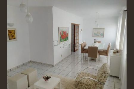 4_photo/94c8c67e89.c202053c0eb79174-ATLAS-6f1692e0-0c1b-4fec-ae1b-34220be28019.jpg de casa à venda com 4 quartos, 235m² em Jardim Santa Genebra, Campinas