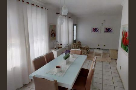 7_photo/94c8c67e89.c202053c0eb79174-ATLAS-76d2fbb1-a627-4cf4-9903-50d85eac75ff.jpg de casa à venda com 4 quartos, 235m² em Jardim Santa Genebra, Campinas