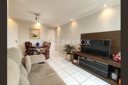 3_photo/94c8c6887d.2fc54a3393eb30ba-ATLAS-0e1b84a7-1968-4e8b-891d-6aa609d1fc4a.jpg de apartamento à venda com 3 quartos, 75m² em Jardim Santa Genebra, Campinas