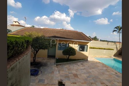 2_photo/94c8c68c4d.04a823dc9d4d949a-ATLAS-cc33c3d5-e972-4a5f-9cd4-901eb5ec01d6.jpg de casa à venda com 5 quartos, 420m² em Jardim Santa Genebra, Campinas