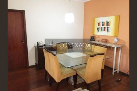 3_photo/94c8c68d91.0e5883cd31689f99-ATLAS-284d25d1-5aa2-4c08-affe-d84bc92046f2.jpg de casa à venda com 3 quartos, 190m² em Jardim Santa Genebra, Campinas