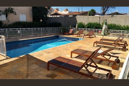 24_photo/94c8c68e7d.040929e4059d90de-ATLAS-a742b613-d17b-4a07-852c-1b9679b2e0de.jpg de apartamento à venda com 2 quartos, 60m² em Jardim Santa Genebra, Campinas