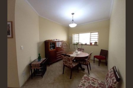 7_photo/94c8c6af8b.f861ecc718bdcbd7-ATLAS-4958efbd-dbc5-4f88-ba8c-41452942d75c.jpg de casa à venda com 4 quartos, 223m² em Cidade Universitária, Campinas