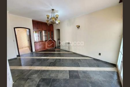 11_photo/94c8c6b463.84f3591642bbe262-ATLAS-54d850ff-6ec8-4737-a4df-709bdd3e0ade.jpg de casa para alugar com 4 quartos, 242m² em Cidade Universitária, Campinas