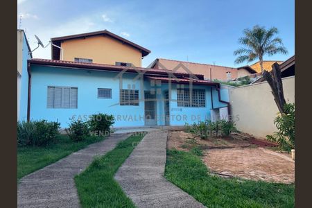 2_photo/94c8c6cd47.edf2212802869f81-ATLAS-0213f02f-695b-4e72-aa48-2045b931ef1e.jpg de casa para alugar com 1 quarto, 70m² em Residencial Burato, Campinas