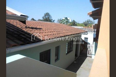 2_photo/94c8c6cd53.ec45c5915be217bb-ATLAS-10e84599-6c07-4e65-a9dc-ef3452497b77.jpg de casa à venda com 3 quartos, 207m² em Residencial Burato, Campinas