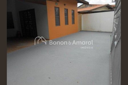 1_photo/94c8c6cd53.ec45c5915be217bb-ATLAS-b28dd1fe-3f6d-4a09-baba-bf5e59584d62.jpg de casa à venda com 3 quartos, 207m² em Residencial Burato, Campinas