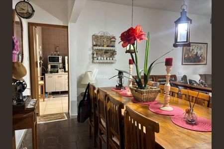 4_photo/94c8c6d2c5.94cacd11540bb35e-ATLAS-18e1d464-bbaa-4f8e-b0a3-512859dcd2eb.jpg de casa à venda com 3 quartos, 254m² em Residencial Burato, Campinas