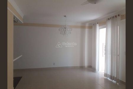 4_photo/94c8c6ef11.e100dba37721dde7-ATLAS-f39e40da-c666-48f0-9b8a-6d59e10839fe.jpg de apartamento para alugar com 3 quartos, 76m² em Jardim Santa Genebra, Campinas