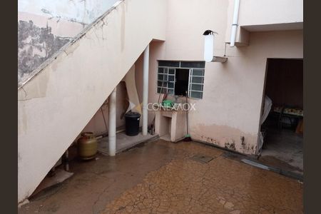 7_photo/94c8c7bc1d.3a9dc93bc25fc63d-ATLAS-1ba59dd2-9e15-43e9-92a3-ca4015a8d055.jpg de casa à venda com 3 quartos, 122m² em Jardim Eulina, Campinas