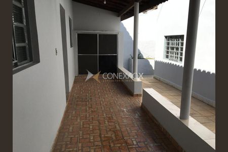 3_photo/94c8c7bcf7.f621f7ce6007bef0-ATLAS-0df001d8-c71f-47fa-a953-ddc95360710a.jpg de casa à venda com 4 quartos, 180m² em Jardim Eulina, Campinas