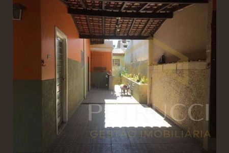 6_photo/94c8c7bcf7.f621f7ce6007bef0-ATLAS-263c2e4b-070f-49bb-bfd9-93306dd5788a.jpg de casa à venda com 4 quartos, 208m² em Jardim Eulina, Campinas