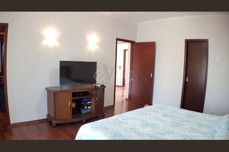 9_photo/94c8c7c6f3.2a5ec1c623a0236e-ATLAS-18f7c6c6-ec5c-47e7-a924-ed480b8eadc1.jpg de casa à venda com 3 quartos, 249m² em Jardim Chapadão, Campinas