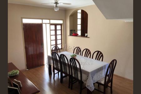 9_photo/94c8c7cd0d.04a823dc9d4d949a-ATLAS-5bb23fe9-05ed-47be-a88c-ca84d9d1df47.jpg de casa à venda com 4 quartos, 377m² em Jardim Chapadão, Campinas