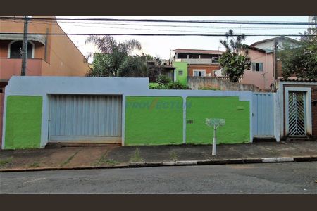 3_photo/94c8c7d131.b07c3b3000917e5e-ATLAS-6a86fcf4-4d27-4906-a7e7-3f39841ec6ea.jpg de casa à venda com 2 quartos, 69m² em Jardim do Vovô, Campinas