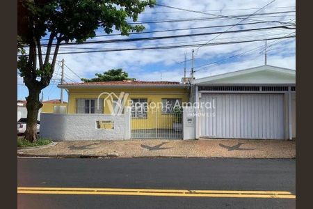 6_photo/94c8c7d185.c67bd242f046d969-ATLAS-4e688695-59a4-4443-aacb-11ea07b01809.jpg de casa à venda com 4 quartos, 160m² em Jardim Eulina, Campinas