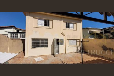 12_photo/94c8c7d2e5.01e58fe0f594459a-ATLAS-9ae67543-94c8-4e25-99dd-eac9f15812aa.jpg de casa à venda com 4 quartos, 187m² em Jardim Eulina, Campinas