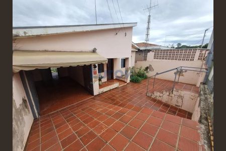 1_photo/94c8c7d5d5.3714cccd63f8fe2d-ATLAS-60f8cf92-e9c0-4a11-af06-c6abf7bb0de7.jpg de casa à venda com 2 quartos, 121m² em Jardim Interlagos, Campinas