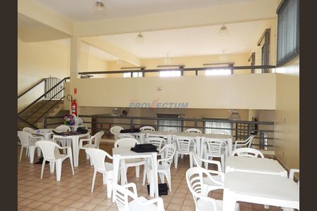 7_photo/94c8c7d8b9.86fa7c56df5ec564-ATLAS-2f6630d2-5d8c-45d6-b57b-740139d7ce93.jpg de apartamento para alugar com 3 quartos, 45m² em Jardim Garcia, Campinas