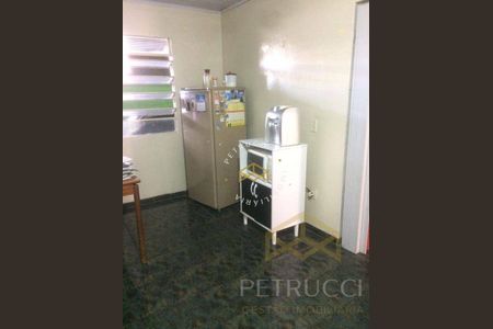 1_photo/94c8c7eb77.bcb2d3731270fbc5-ATLAS-b4733b36-e3e4-49d1-8c73-4762a8341758.jpg de casa à venda com 2 quartos, 70m² em Vila Boa Vista, Campinas