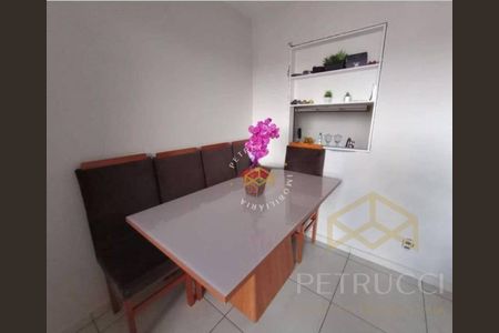 7_photo/94c8c814cd.2d5b66cf4807465a-ATLAS-a60350e9-aa8b-4c4d-8617-81ee9d31a024.jpg de apartamento para alugar com 3 quartos, 62m² em Jardim Ipaussurama, Campinas