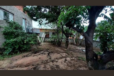 4_photo/94c8c82883.d7a91d1757fec3a4-ATLAS-1abfeb7d-15af-4205-89c4-c3f64e84a4b8.jpg de casa à venda com 2 quartos, 83m² em Cidade Satélite Íris, Campinas