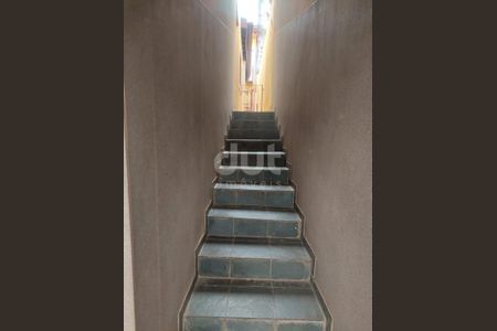 22_photo/94c8c8348b.0524c8510f0f8401-ATLAS-6c18e838-a9c3-41f2-a44c-4b31d5b320d4.jpg de casa para alugar com 2 quartos, 90m² em Parque Residencial Vila União, Campinas