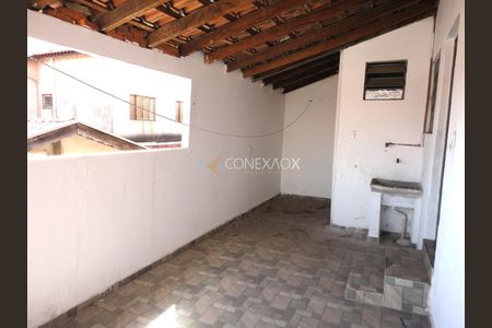 3_photo/94c8c8390d.49d655132eb04021-ATLAS-cecf3d41-9a2d-4942-ad7c-bb5391998d2c.jpg de casa à venda com 2 quartos, 98m² em Parque Residencial Vila União, Campinas