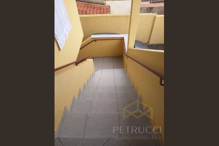 6_photo/94c8c83911.1898e744d3cedc7e-ATLAS-67fde5d6-55f5-4ba1-b5c3-cbfc0c25da00.jpg de casa à venda com 5 quartos, 280m² em Jardim Santa Lúcia, Campinas