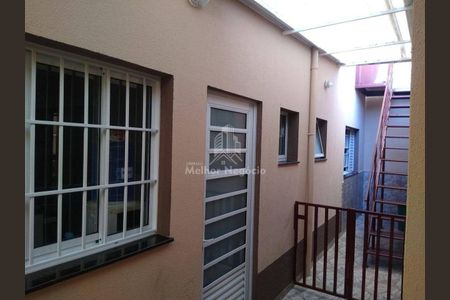 15_photo/94c8c840e7.445c0bca81181d7a-ATLAS-b570cfaf-4d84-4323-8349-40d23b561432.jpg de casa à venda com 3 quartos, 150m² em Jardim Roseira, Campinas