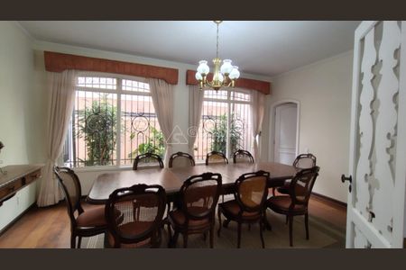 24_photo/94c8c843ab.659d7f3f71f48841-ATLAS-46c969ff-a77f-4e14-b6aa-c461056cd703.jpg de casa para alugar com 4 quartos, 432m² em Jardim Campos Eliseos, Campinas