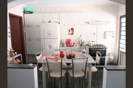 12_photo/94c8c86815.2b4381d368a6f37f-ATLAS-de5762af-129f-4d1e-b1a2-82f056a9a422.jpg de casa à venda com 2 quartos, 90m² em Jardim Campos Eliseos, Campinas