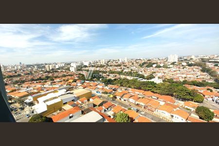 59_photo/94c8c887c3.ffdd1ddaa3c736e5-ATLAS-f99cc80a-b450-4dbc-b722-8822bd4dce26.jpg de apartamento para alugar com 3 quartos, 75m² em Vila São Bento, Campinas