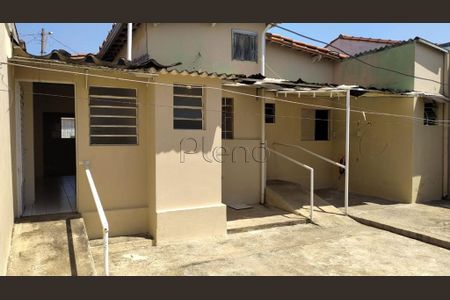 39_photo/94c8c88ccd.e9744f0b397a6472-ATLAS-47a36488-087f-4ce5-86b6-4bfdee1b12f2.jpg de casa à venda com 2 quartos, 110m² em Vila Anhanguera, Campinas