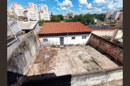 21_photo/94c8c8968b.dd36eae811456584-ATLAS-b150c497-3cd0-45d5-9b87-06d773e54f9f.jpg de casa à venda com 3 quartos, 194m² em Vila Industrial (Campinas), Campinas