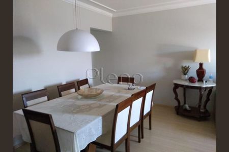 12_photo/94c8c89a8b.aee49e73b172d5f5-ATLAS-3aeac5fc-016e-4ab5-ad92-39dbebf1620a.jpg de apartamento à venda com 3 quartos, 97m² em Vila Teixeira, Campinas