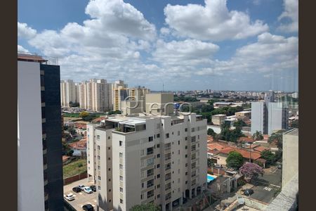 6_photo/94c8c89f97.78ea92cc55484ae4-ATLAS-4c4c66e5-9dd7-43c6-bfd9-115c8a4c0553.jpg de apartamento à venda com 4 quartos, 233m² em Bonfim, Campinas